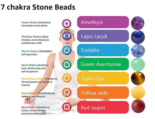 7 Chakras Bracelet